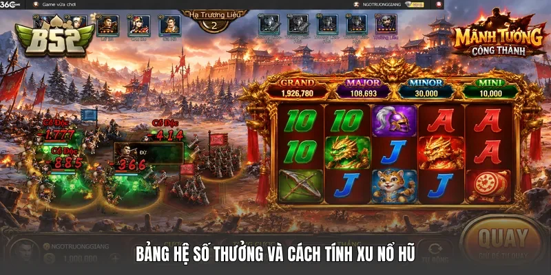 Bảng hệ số thưởng và cách tính xu nổ hũ