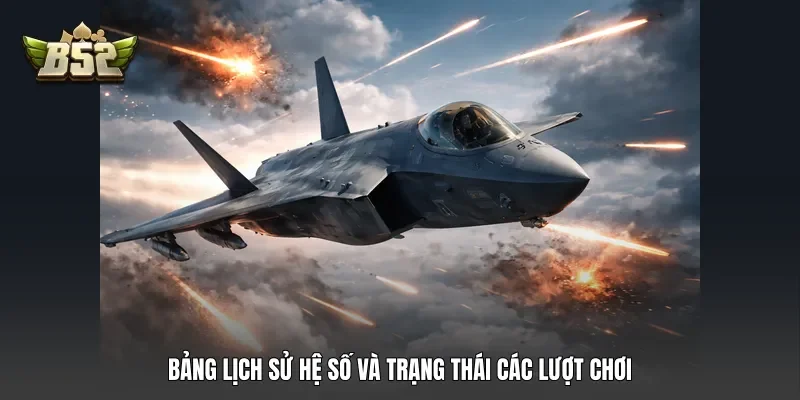 Bảng lịch sử hệ số và trạng thái các lượt chơi