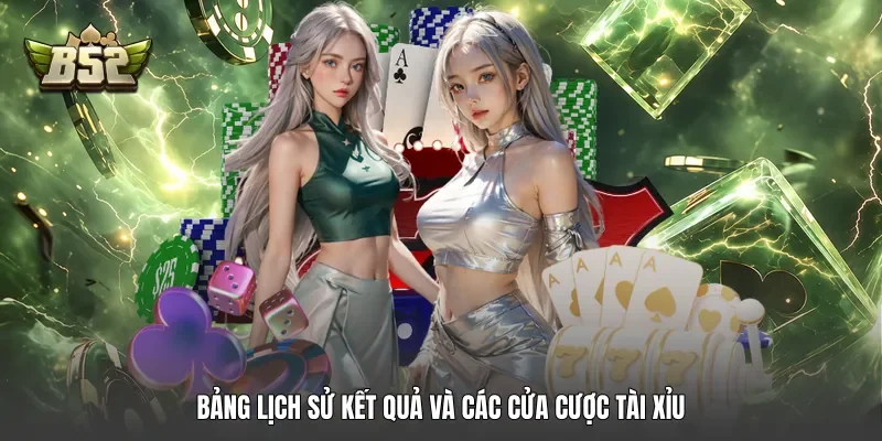 Bảng lịch sử kết quả và các cửa cược tài xỉu Bảng lịch sử kết quả và các cửa cược tài xỉu