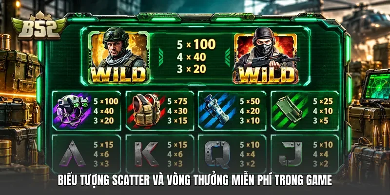 Biểu tượng Scatter và vòng thưởng miễn phí trong game