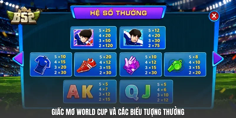 Giấc mơ World Cup và các biểu tượng thưởng Giấc mơ World Cup và các biểu tượng thưởng