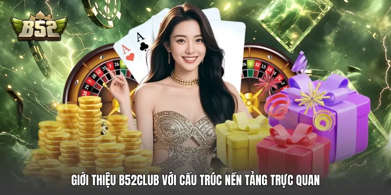 Giới thiệu B52club với cấu trúc nền tảng trực quan Giới thiệu B52club với cấu trúc nền tảng trực quan